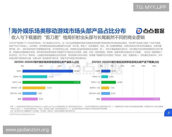 东方娱乐场线上线下同步发展满足不同玩家的多样化娱乐需求实现随时随地尽情娱乐的梦想 东方娱乐场线上线下同步发展满足不同玩家的多样化娱乐需求实现随时随地尽情娱乐的梦想