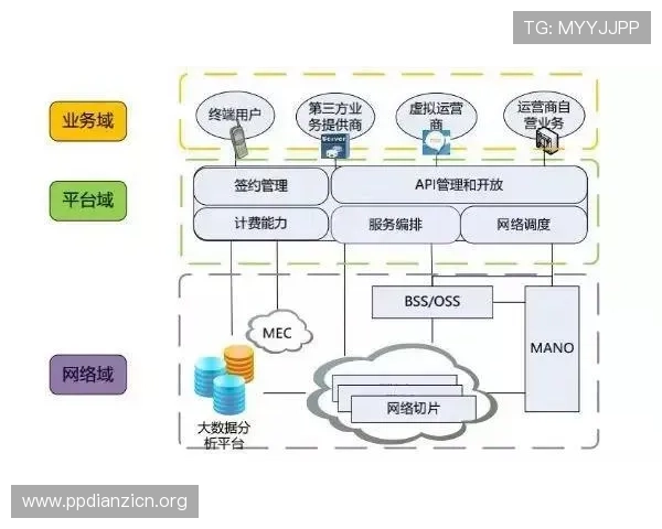 亚星娱乐旗舰厅登录线路不稳定的原因分析及有效解决措施 亚星娱乐旗舰厅登录线路不稳定的原因分析及有效解决措施